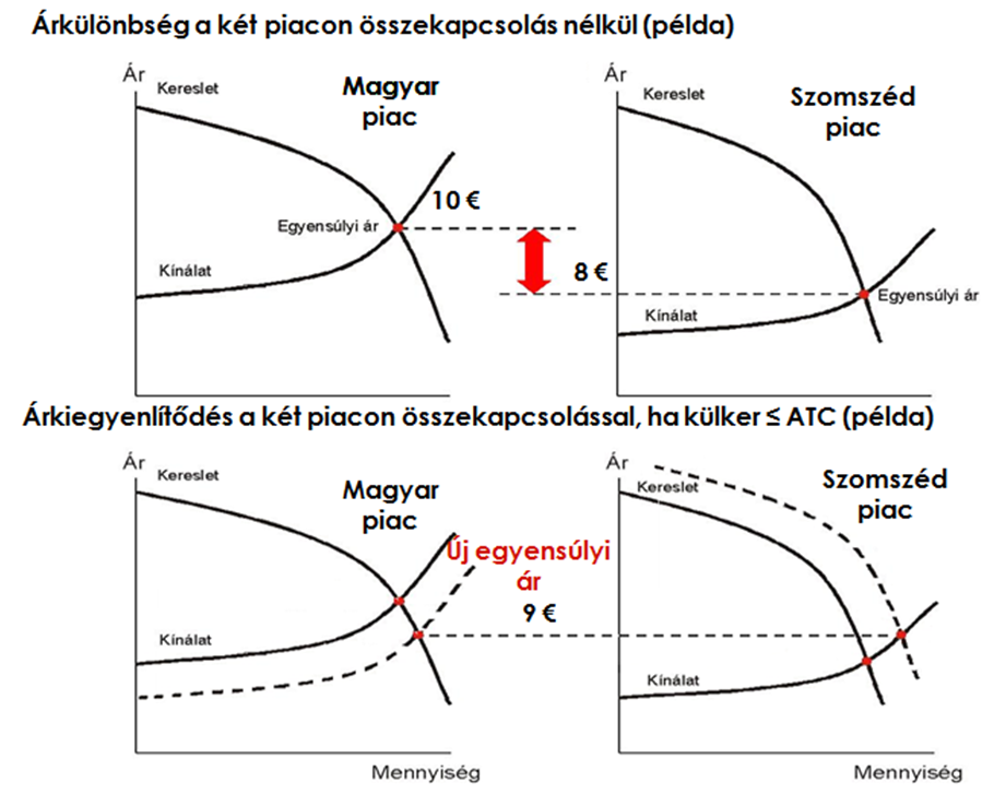 összekapcsolási folyamatchen társkereső hyejeong